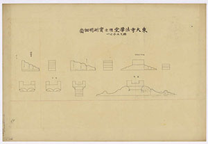 東大寺法華堂