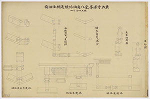 東大寺法華堂