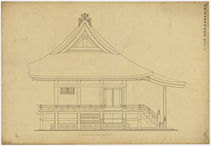 日吉大社本殿