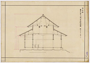 東大寺三昧堂（四月堂）